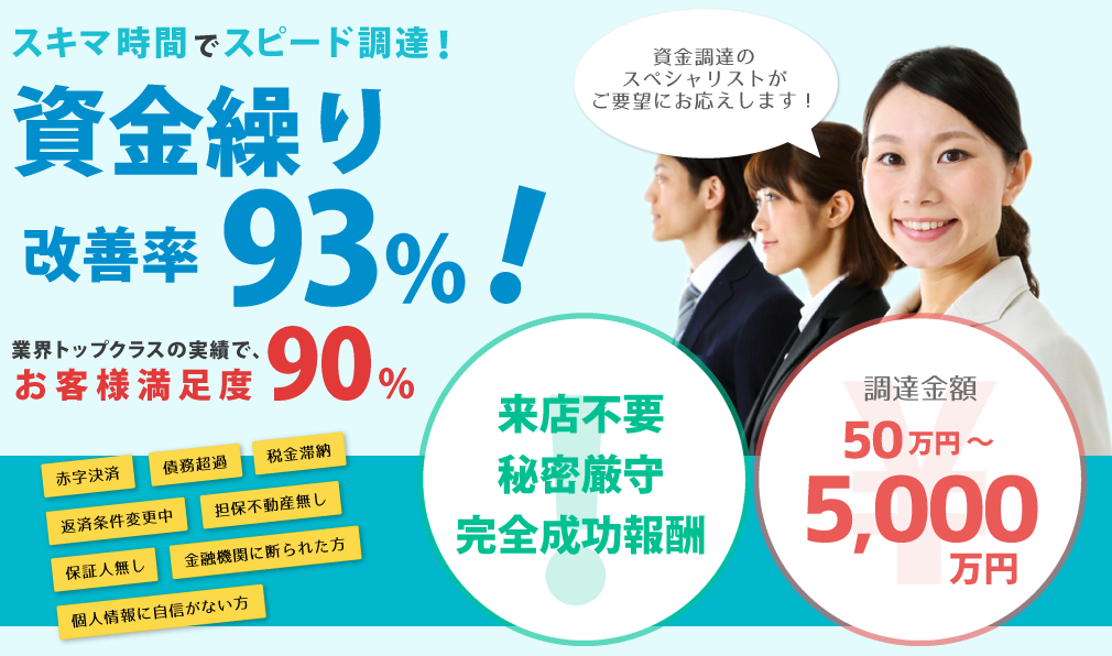 スキマ時間でスピード調達!資金繰り改善率93%!